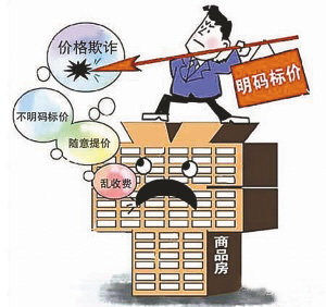 手部神经支配图_家庭年度可支配收入(3)