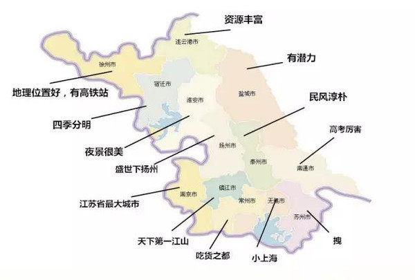 gdp增速_2019镇江gdp(2)