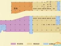 一层业态定位