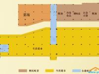 二层业态定位