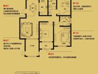 G-三房两厅两卫-117㎡