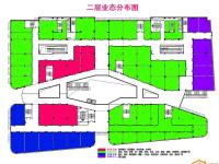 二层业态分布