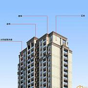俊知香槟公馆 环境图