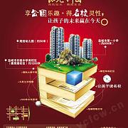 阳光御园 宣传图2