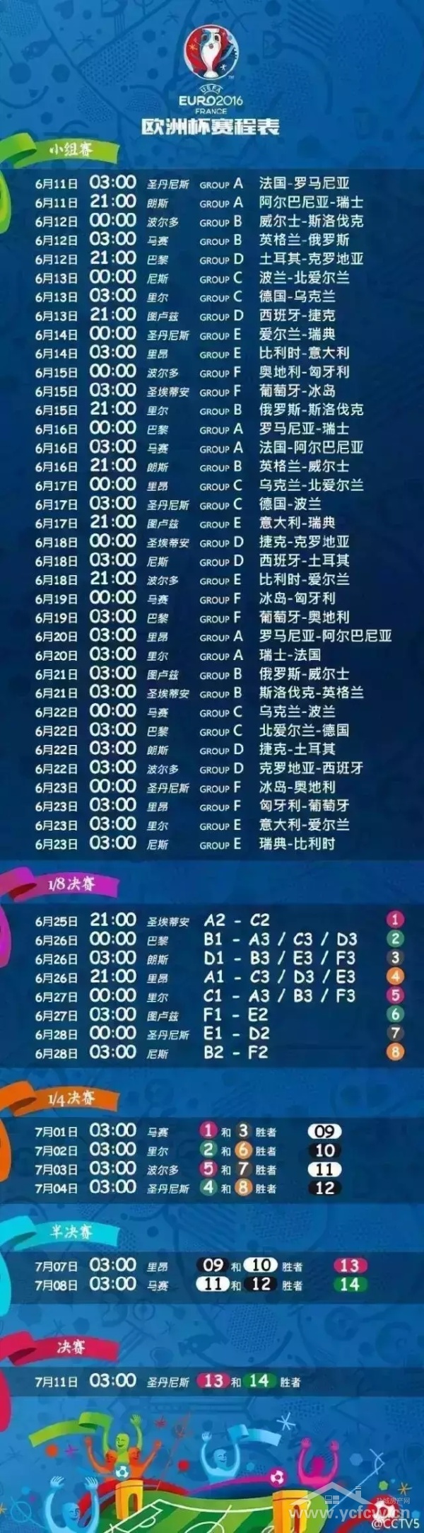 香苑东园# 献上欧洲杯完整赛程表!